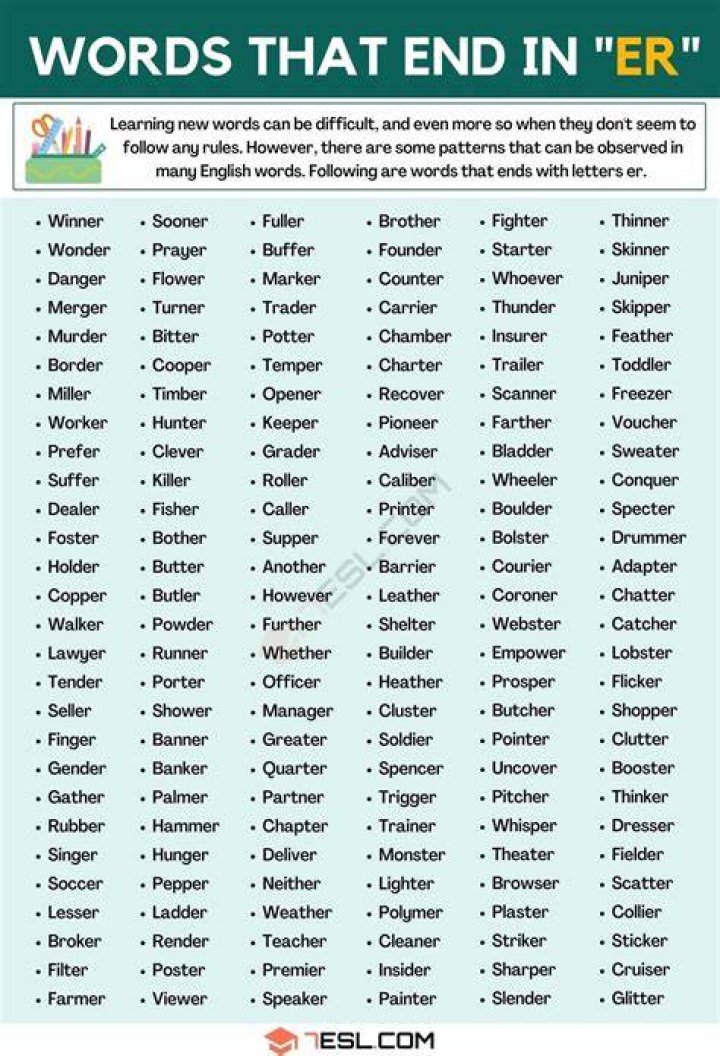 1900+ Words that End in K in English &bull; 7ESL