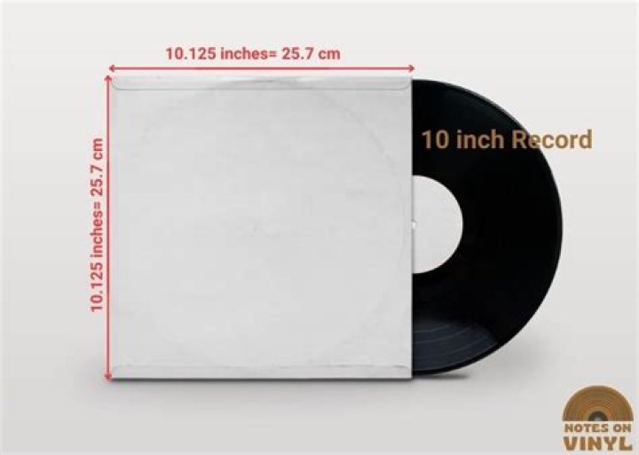 Dimensions of Vinyl Record Cover All You Need to Know