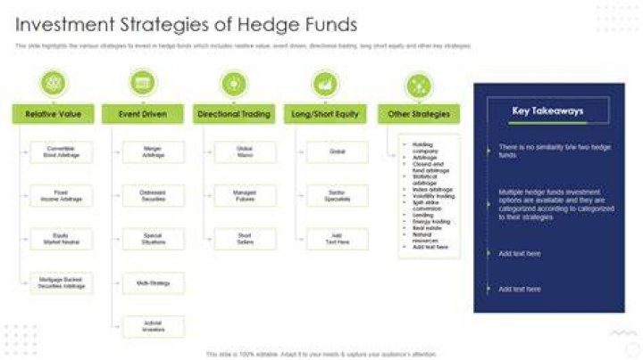 Hedge Funds Page Six