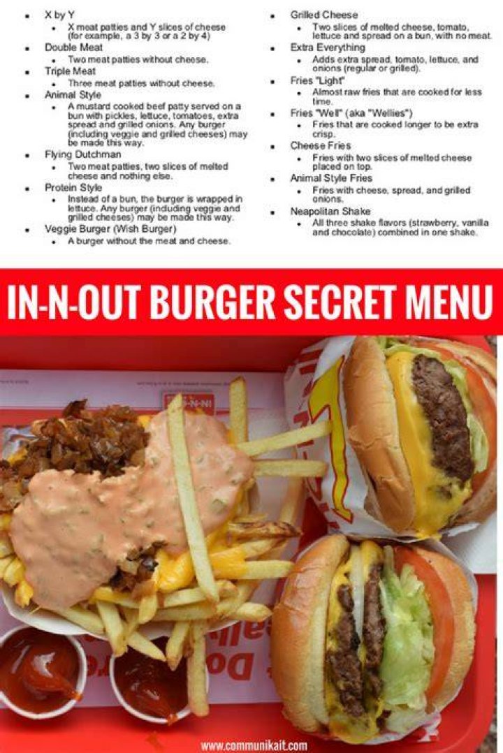 In N Out Burger Secret Menu Item Tomato Wrap