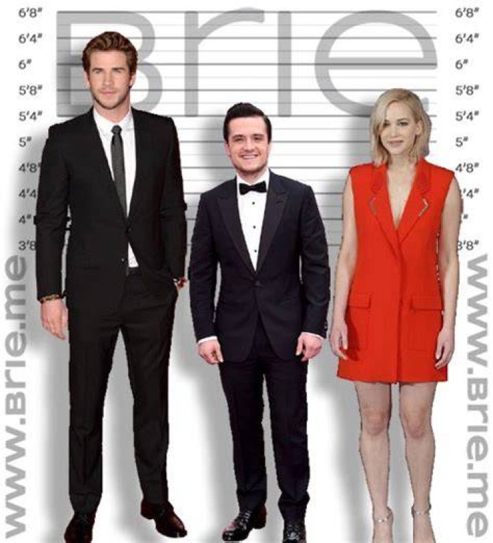 Josh Hutcherson Height Comparison