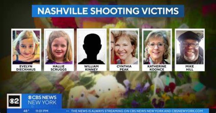 Nashville school shooting victims are identified Daily Mail Online