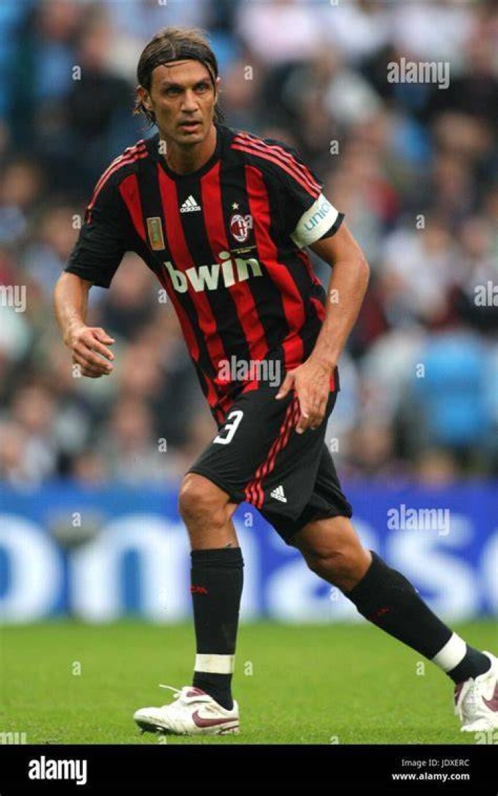 PAULO MALDINI RATING Pythagoras In Boots