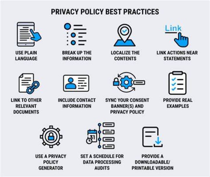 Privacy Policy 110 Best Privacy Policy Ideas In 2021 Privacy Policy