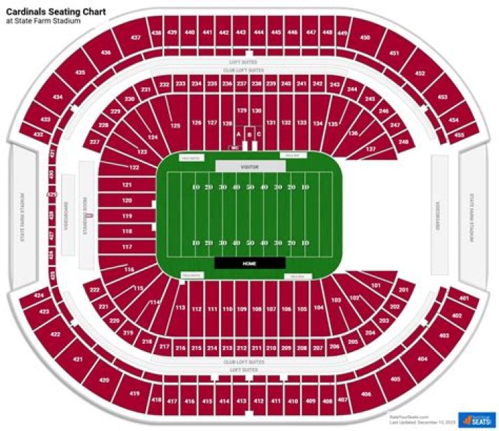 State Farm Stadium Seating Chart Seating plans of Sport arenas around