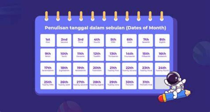 Tanggal, waktu mulai Inggris Raya, streaming langsung, dan komentar