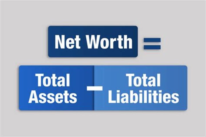 Unlock Your "flo Net Worth" Potential