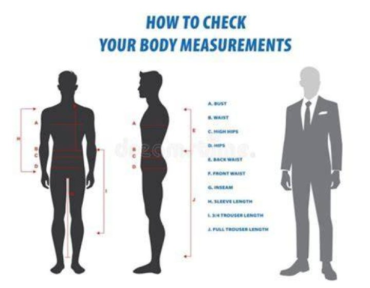 Unveiling The Alluring Body Measurements Of Olivia Casta