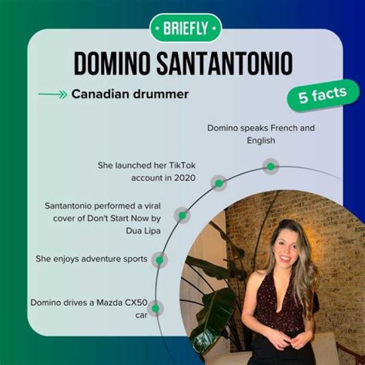 Unveiling The Complexities Of Domino Santantonio's Nationality