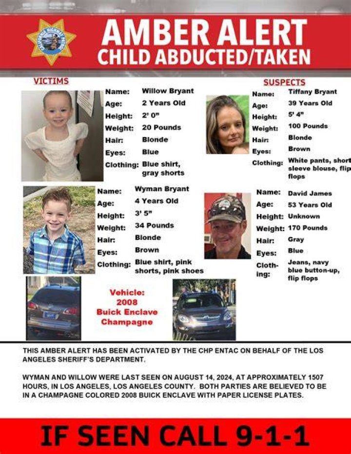 What Is Amber Alert Bella Williams Missing Case Update 2023?